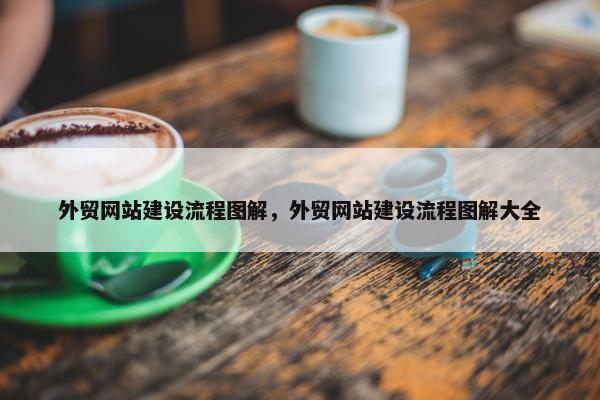 外贸网站建设流程图解，外贸网站建设流程图解大全