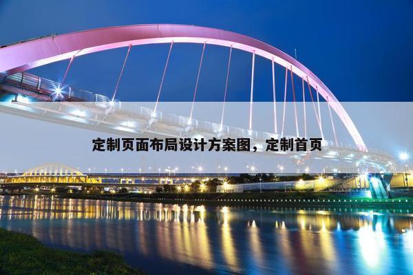 定制页面布局设计方案图，定制首页