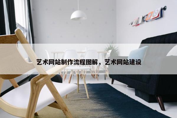 艺术网站制作流程图解，艺术网站建设